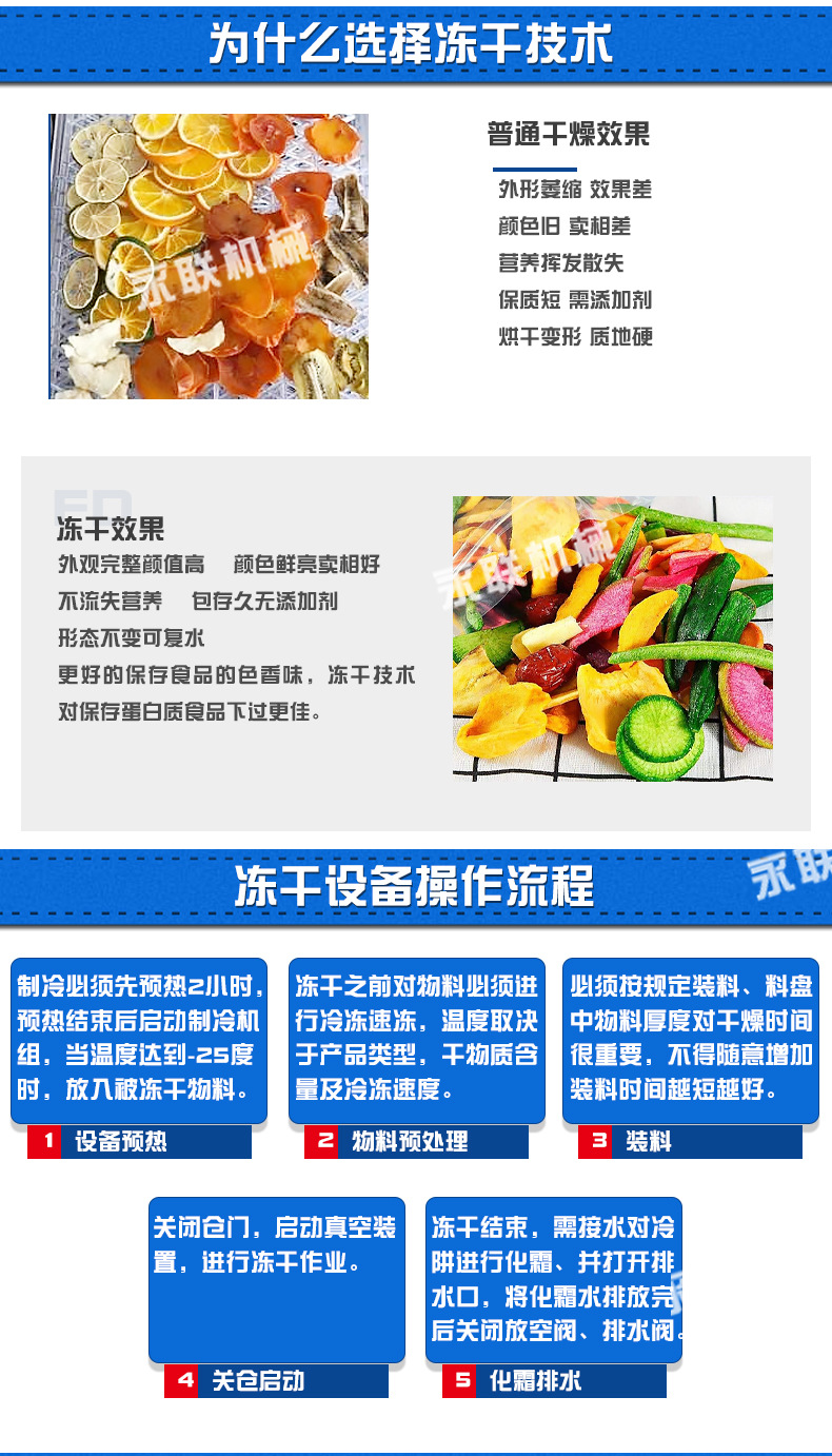 永聯凍干機_06.jpg