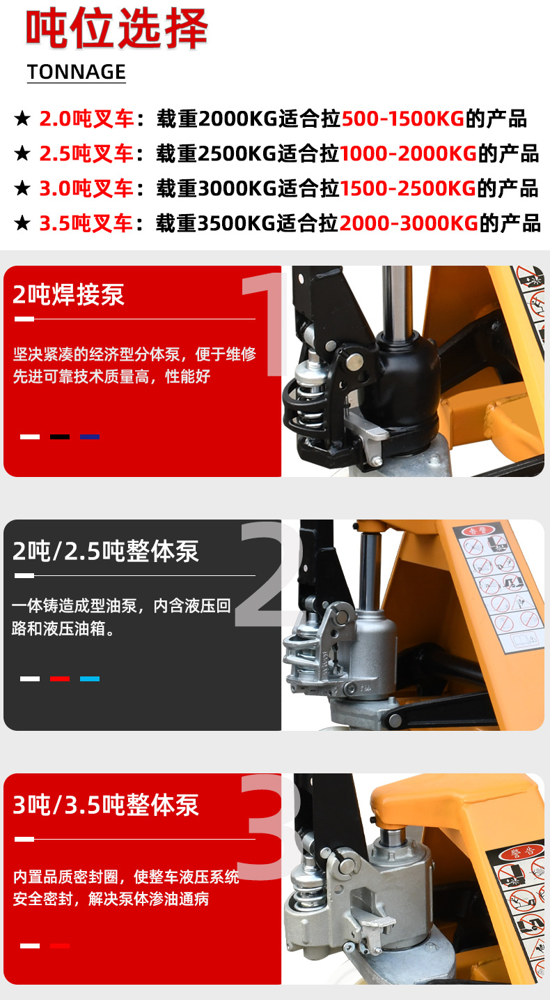 永力手動詳情_04