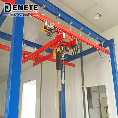 江蘇廠家500kgKBK柔性軌剛性軌鋁制軌起重機行車