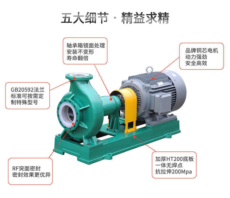 優(yōu)勢(shì)圖