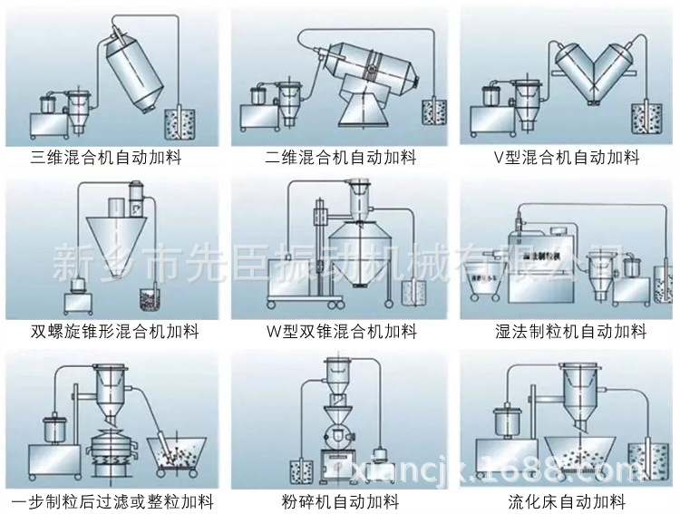 真空上料機詳情10月中文_06.jpg