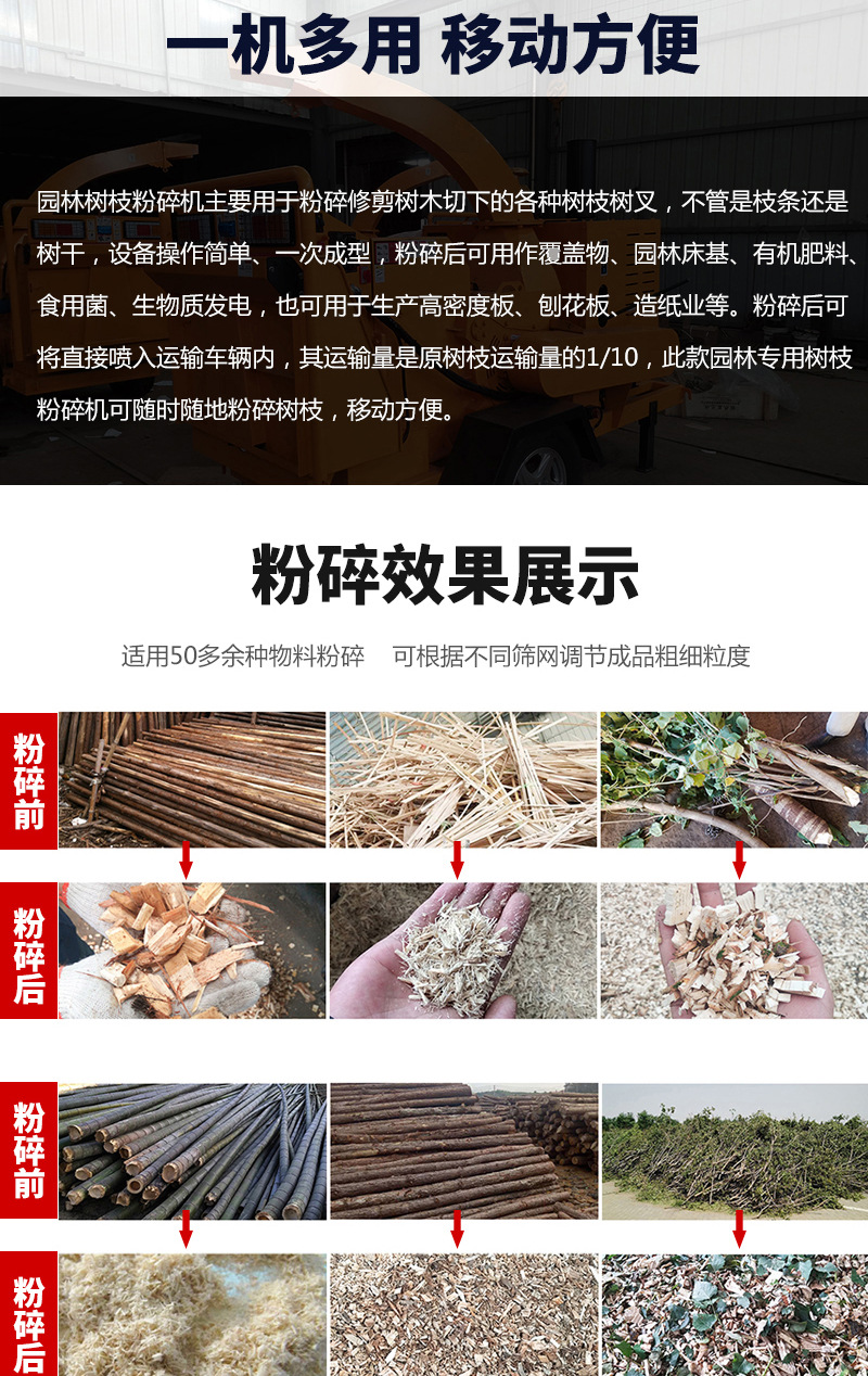 樹枝粉碎機xqy整_02.jpg