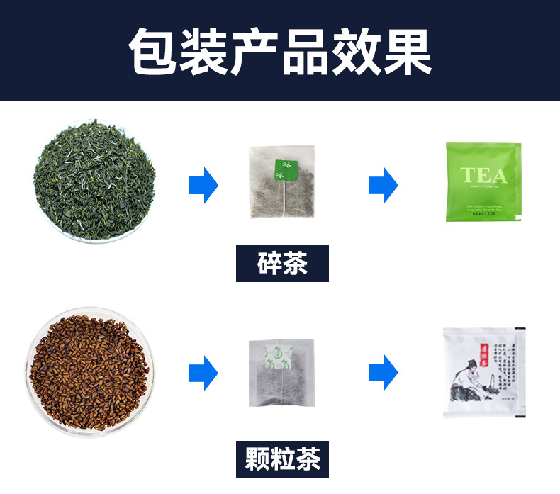 袋裝茶葉包裝機.jpg