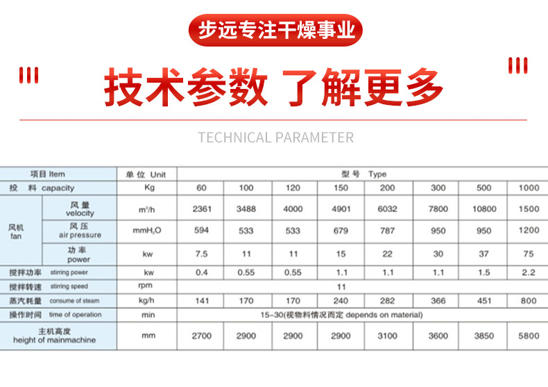 詳情頁模板-恢復的_05