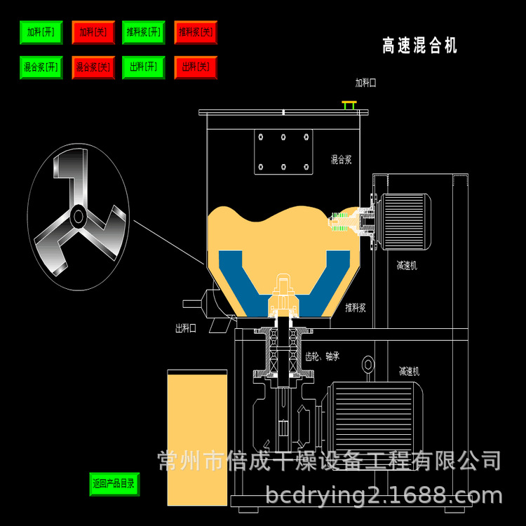 高速混合機(jī)