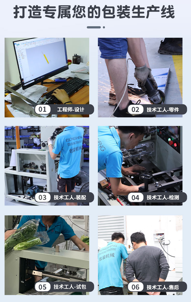 糖果包裝機(jī)_06