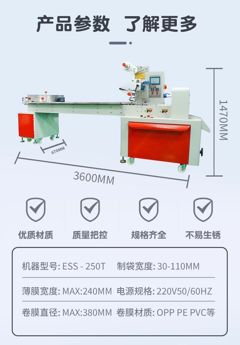 糖果包裝機(jī)_03