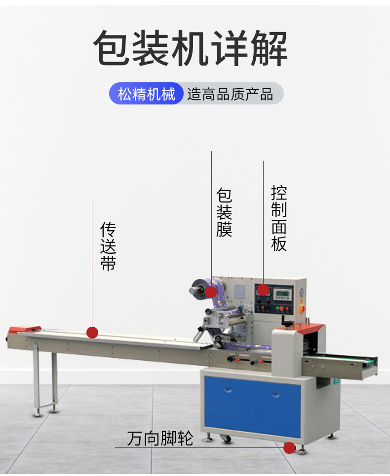 SJ-320BD枕式自動包裝機_07.jpg