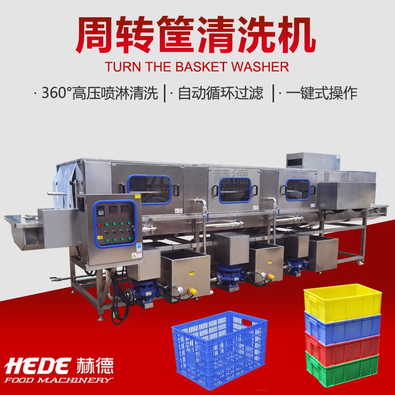 全自動高溫高壓洗筐機 屠宰場周轉筐清洗機 蔬菜筐高壓清洗機