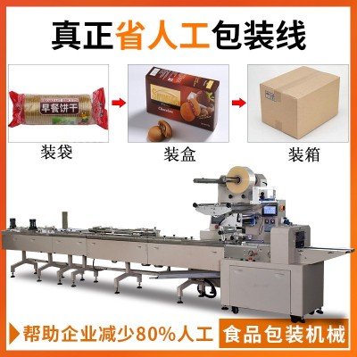 面包理料線枕式包裝機 袋裝餅干裝盒裝箱包裝機 食品自動包裝整線