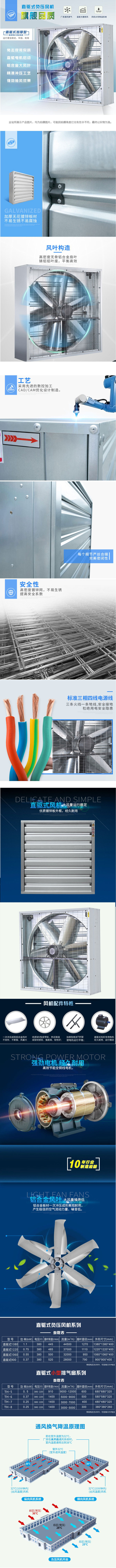 直驅(qū)風(fēng)機