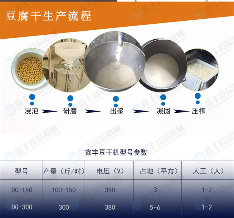 豆腐干機(jī)廠家