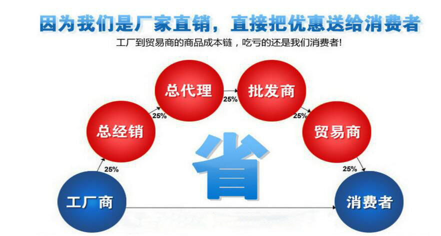 7389059396_2044355185_副本