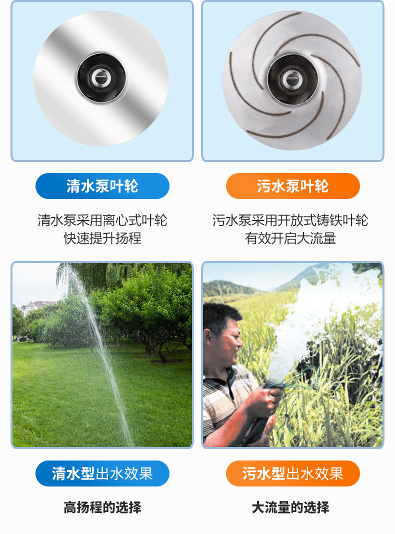 龍珠清水污水潛水電泵_04.jpg
