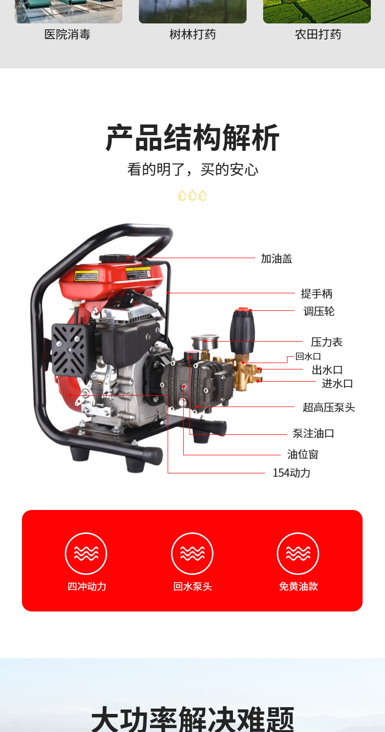 汽油打藥機(jī)