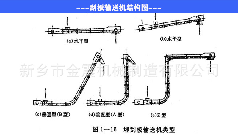 MS埋刮板輸送機細節(jié)-009.jpg