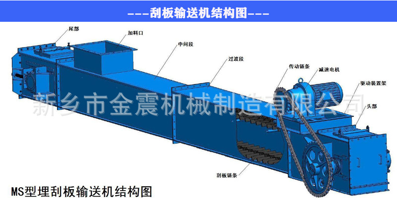 MS埋刮板輸送機細節(jié)-011.jpg