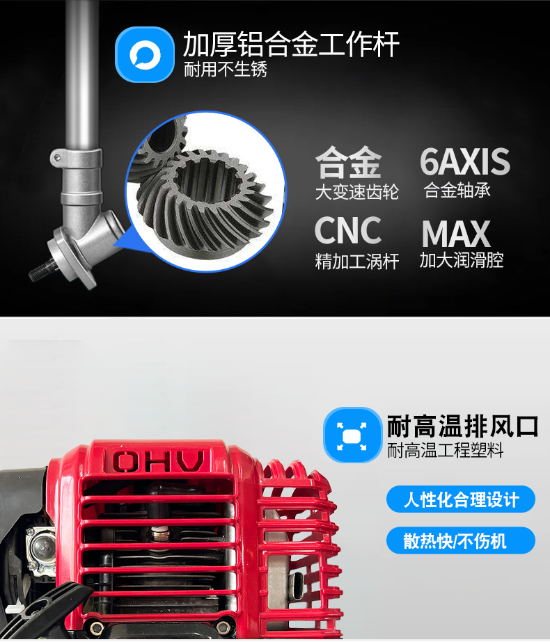 宗申S35悍將割灌機_15