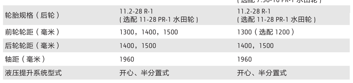 約翰迪爾3B-400拖拉機