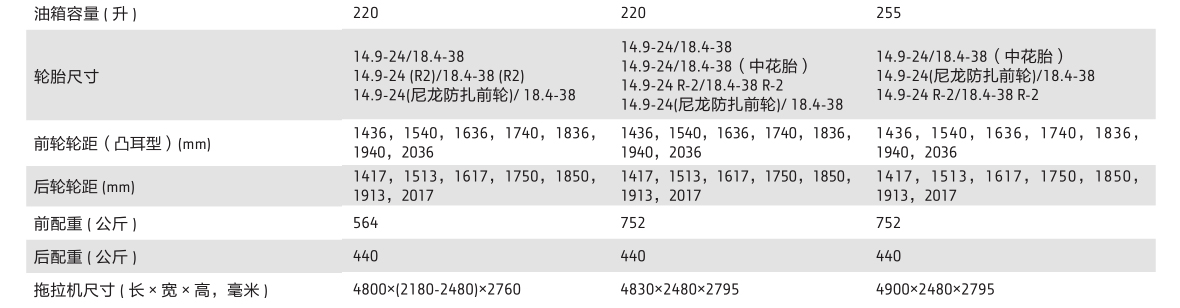 約翰迪爾JD1354-A拖拉機