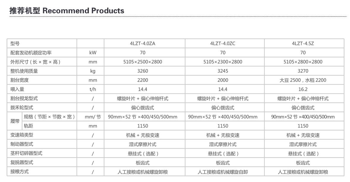 2-新綜合樣本合訂本(谷王)-07參