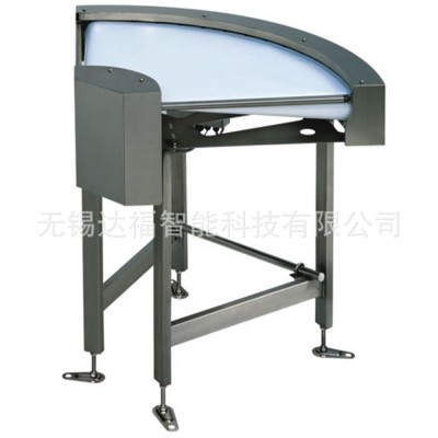 100M高速靜音迷你型壓輪導(dǎo)向式皮帶輸送機 轉(zhuǎn)彎皮帶輸送機 CII-HI