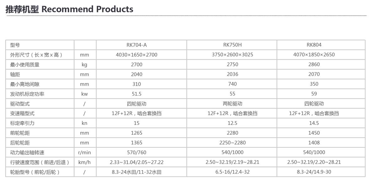 1-新綜合樣本合訂本(耕王)-082