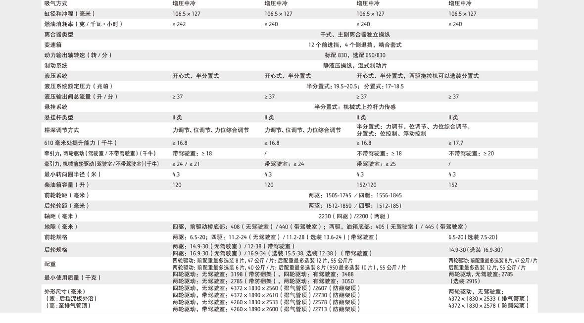 20160526-拖拉機8P小冊子-small-3_02