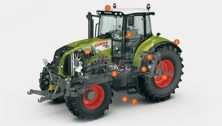 CLAAS（科樂收) AXION 850拖拉機